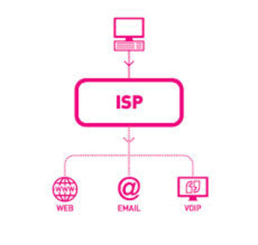 ISP gestiona el tráfico de INTERNET