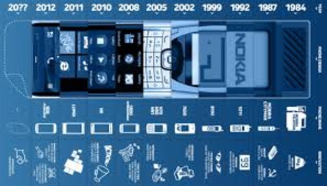 EVOLUCION DE LOS CELULARES