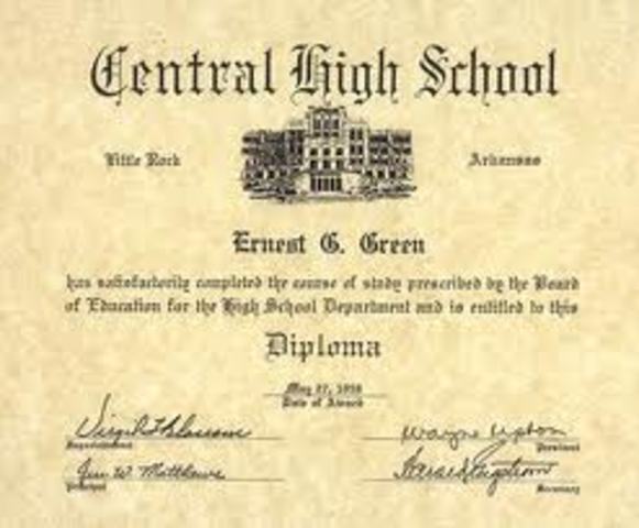 Crisis at central high school and the little rock nine