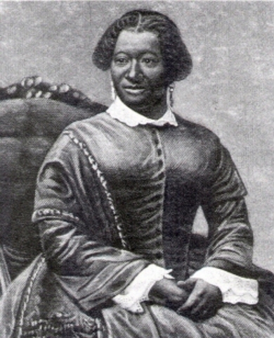 Black entertainers are stars