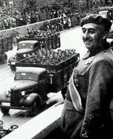 Cop d'Estat de Francisco Franco