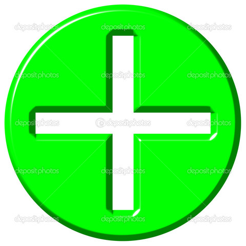 Positive effects of Globalization