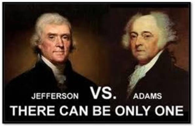 The Election of 1800