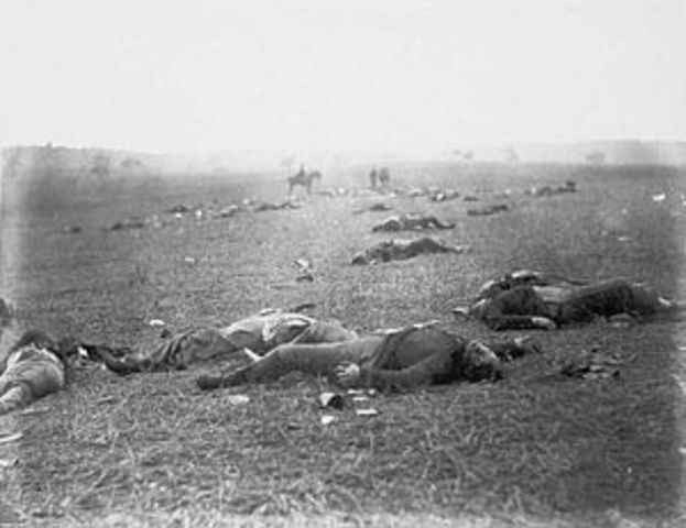 Battle of Gettysburg