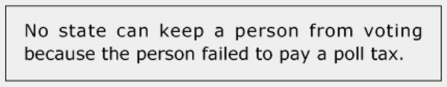 Poll taxes are outlawed