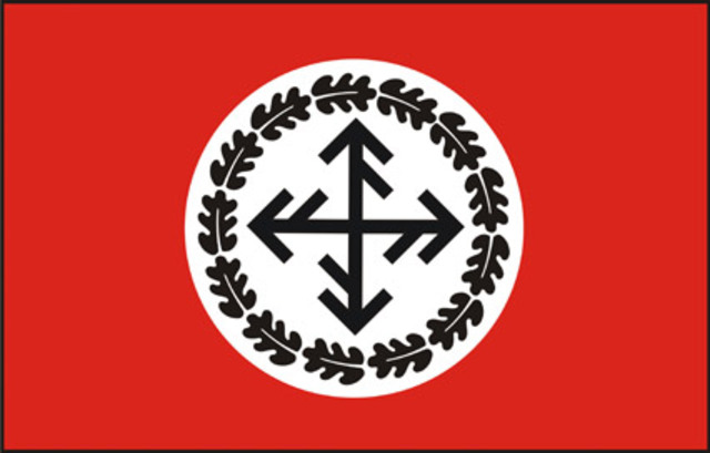 Creacion de la Tercera Fuerza