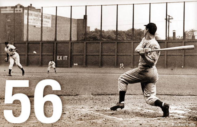 Joe DiMaggio hit streak