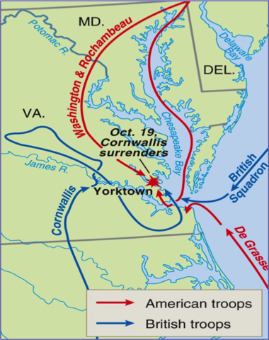 Battle of Yorktown