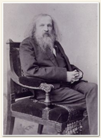 Dmitri Mendeleev