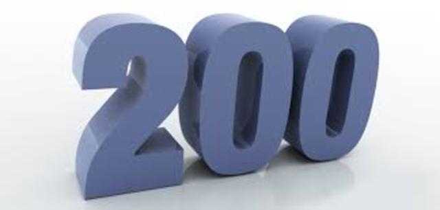 Establecimiento de 200 días laborales