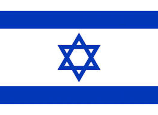 Israel Gains Control in Palestine