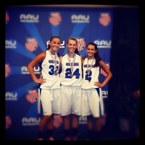 AAU Nationals