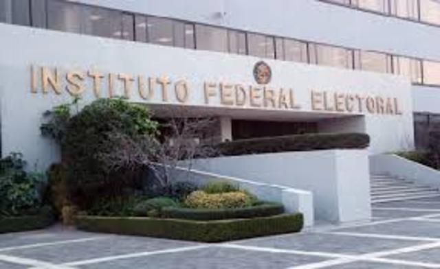 creacion de un codigo electoral