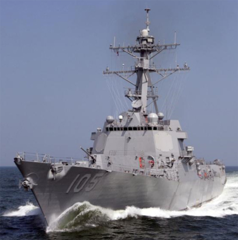 Cruise Missiles in Canada