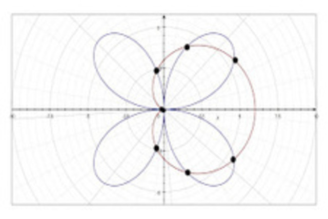 Polar Test... More Polar Review