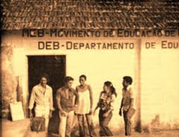 1º Curso a Distancia