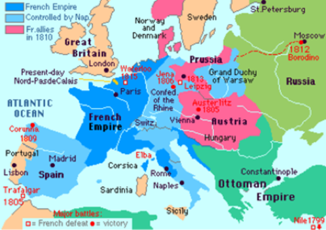 Allies Join Together