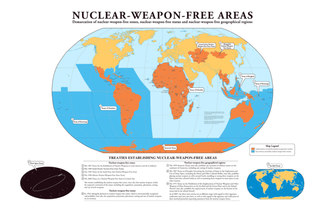 Nuclear Non-proliferation Treat