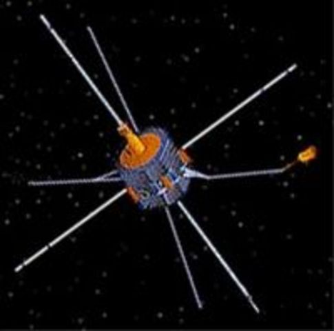 Fast Auroral Snapshot Explorer (FAST)