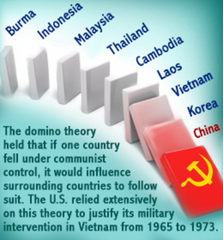 Eisenhower cites the Domino Theory