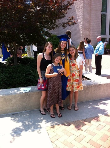 Mallory's Graduation