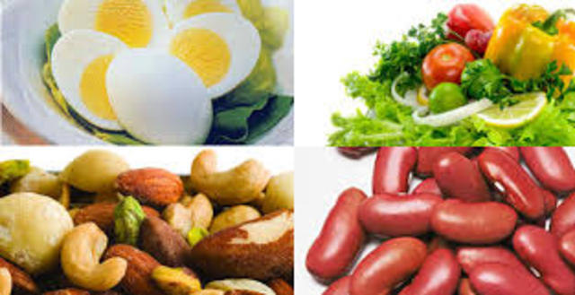 Health Goal (Age 12)