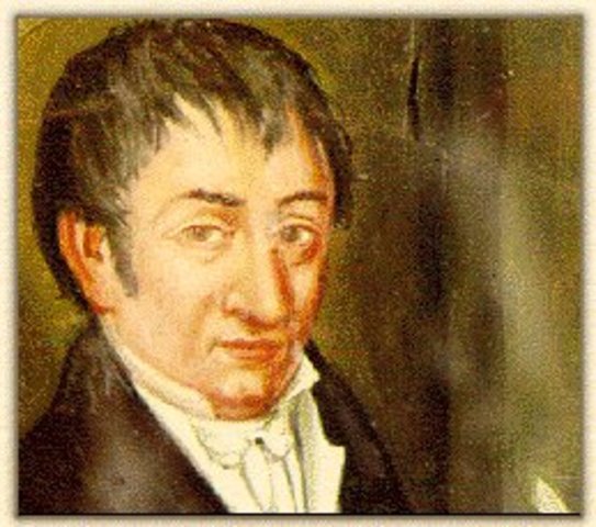 Death of His teacher