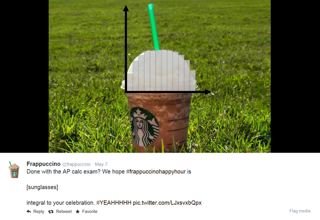 The BIG GAME Evaluation