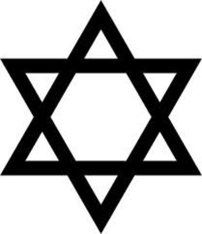 auschwitz was established