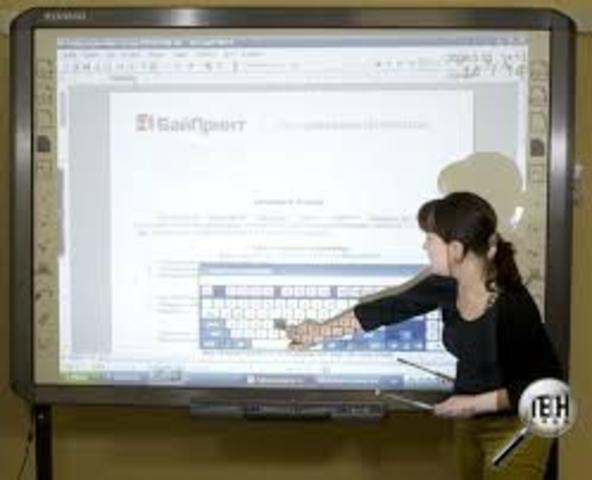 интерактивная доска