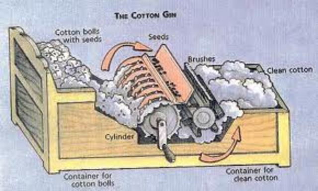 Cotton Gin