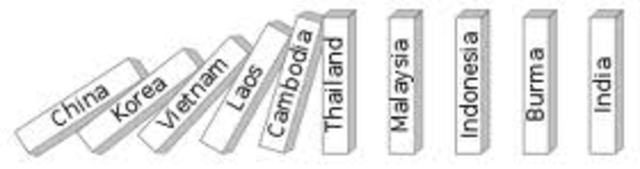 eisenhower cites the domino theory