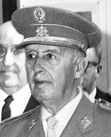 Muerte de Franco