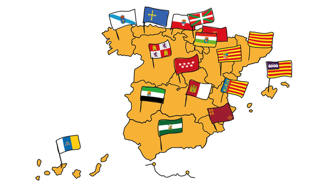 Estatutos de autonomía