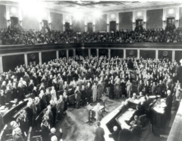 House Current Resolution 108