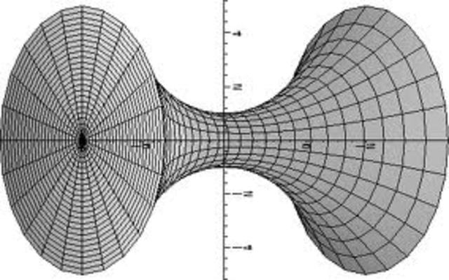 Applications of Integration