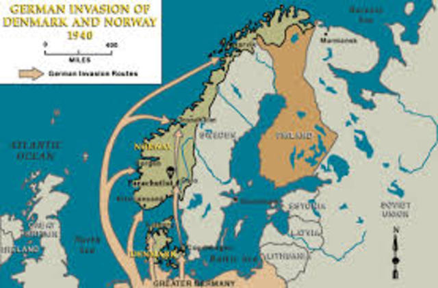 German invasion of Norway and Denmark