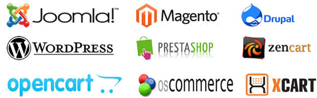 Manejadores de contenido