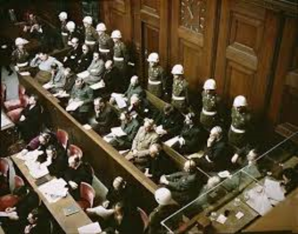 World War II: Nuremberg Trials