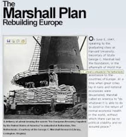 Cold War: Marshall Plan