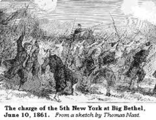 Civil War:Battle of Big Bethel