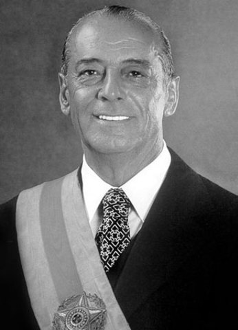 GOVERNO FIGUEIREDO (1979-1985)