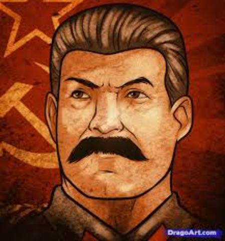 Joseph Stalin Dies