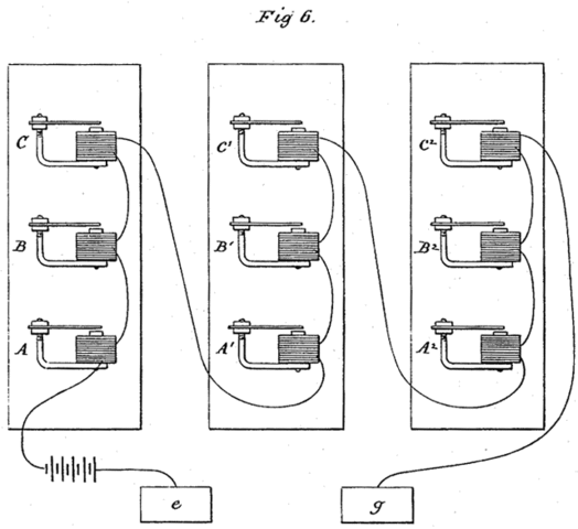 Industrialization: Alexander Graham Bell patents the telephone.