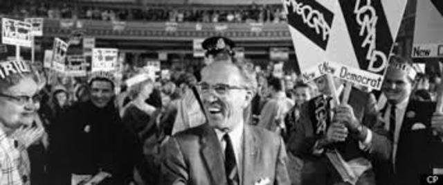 Formation of Healthcare