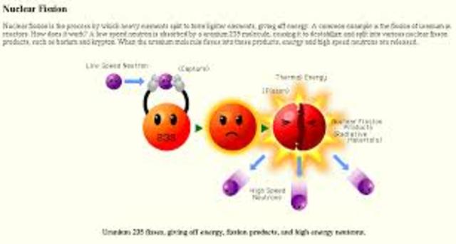 First Chain Reaction
