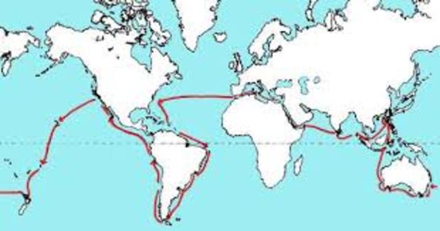 Imperialism:The Great White Fleet