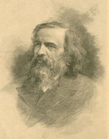 Dmitri Mendeleev