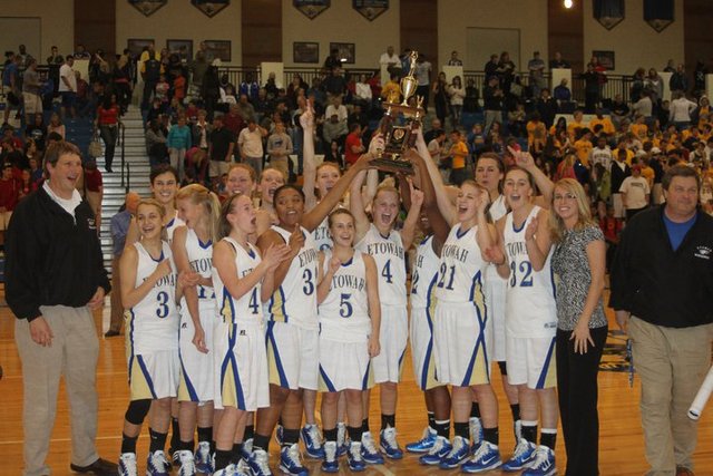 Winning Region in Basketball