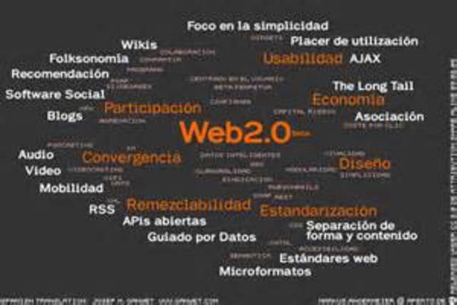 Web 2.0